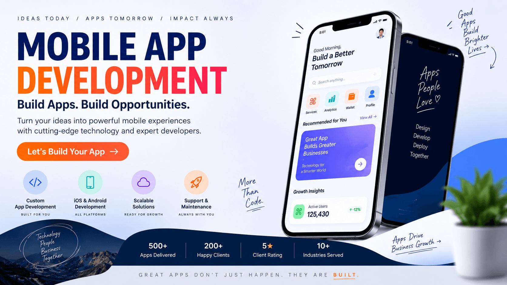 Mobile App Development: The Complete Guide for Business Owners in 2026