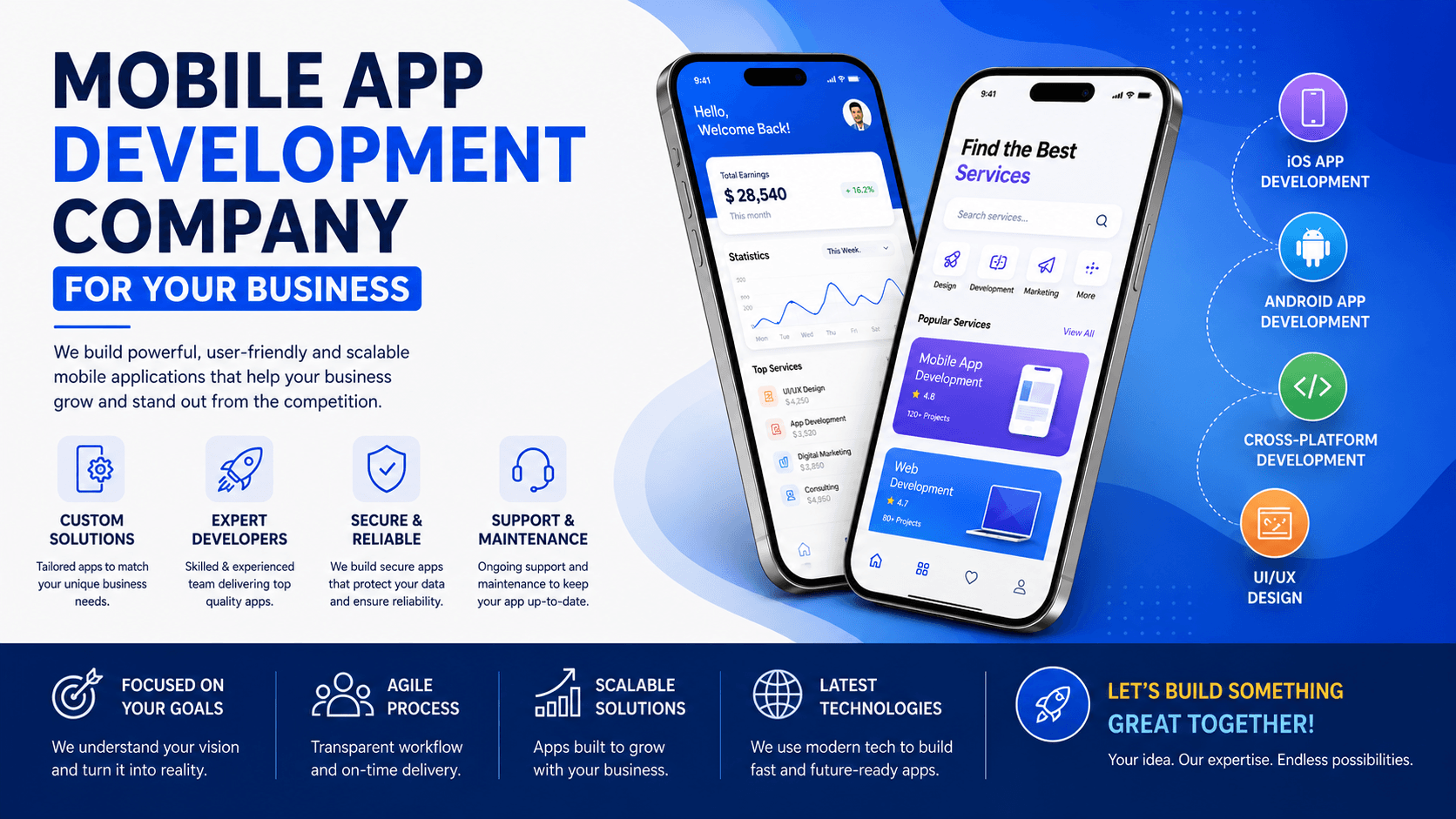 Mobile App Development Company for Your Business