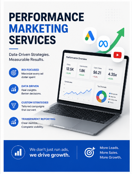 Performance Marketing Services: How to Turn Marketing Spend Into Measurable Growth
